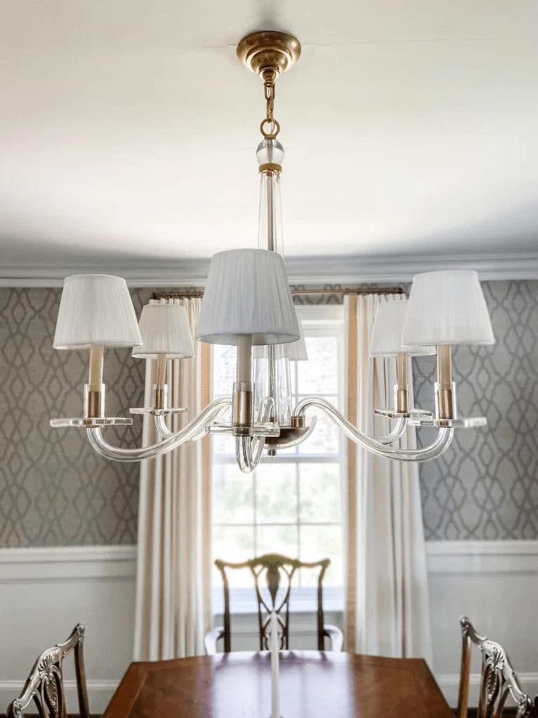 Top Trends in Chandelier Lamp Shades for Modern and Classic Décor - Lux Lamp Shades